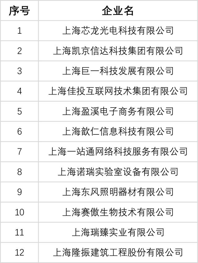 J9.COM(中国集团)官方网站